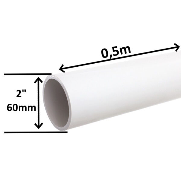PVC rör 2 tum 0,5 M